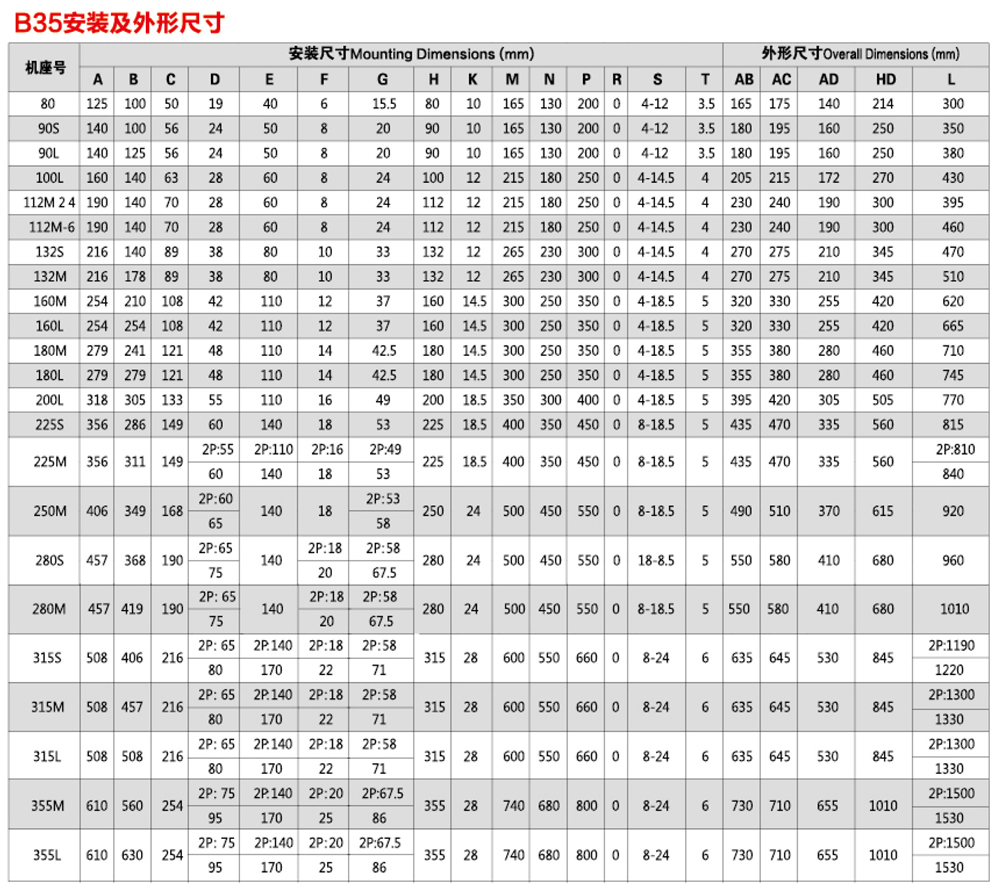 11-B35安装及外形尺寸.jpg