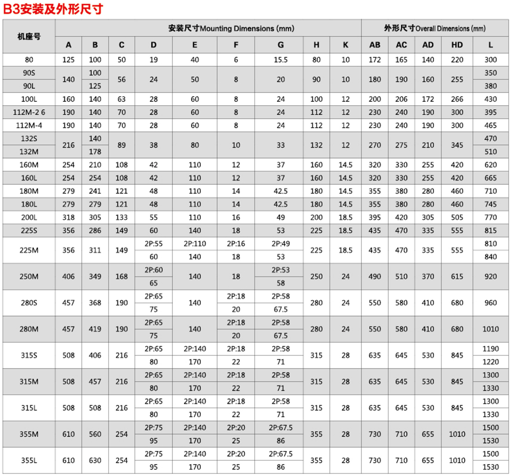 7-B3安装及外形尺寸.jpg