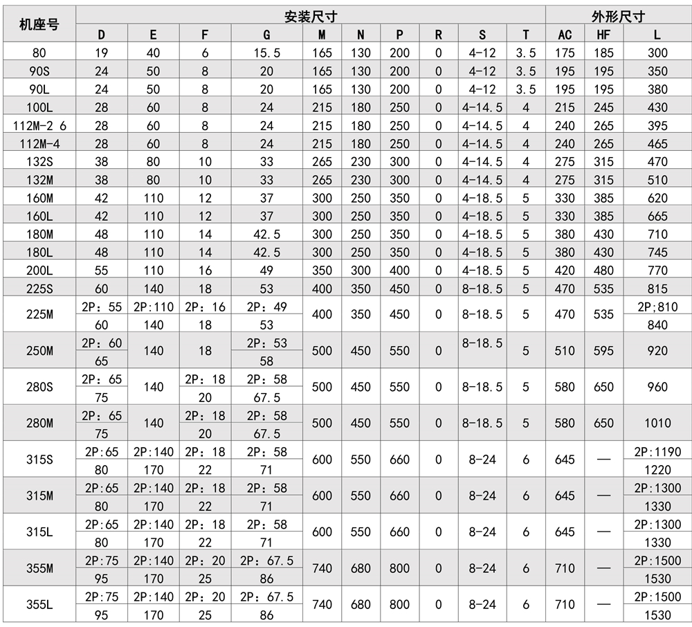 9-B5安装及外形尺寸1.jpg