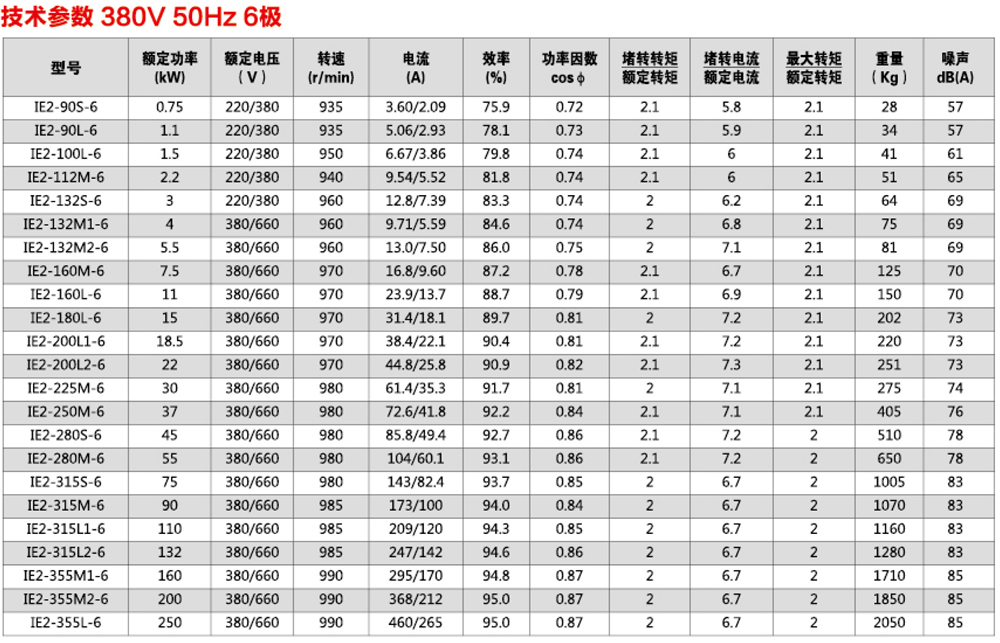 5-6极.jpg