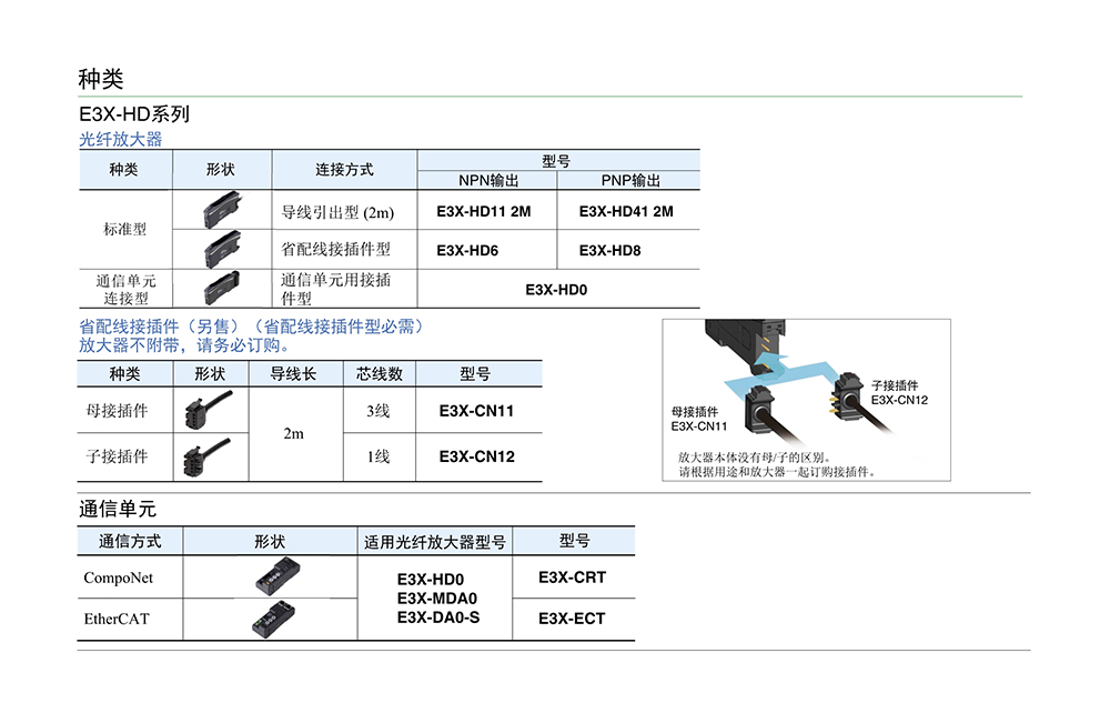 e3x-hd_最后1页_8.jpeg