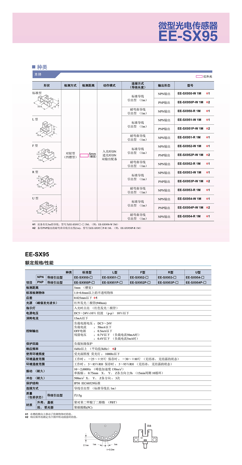 详情页模板_01.jpg
