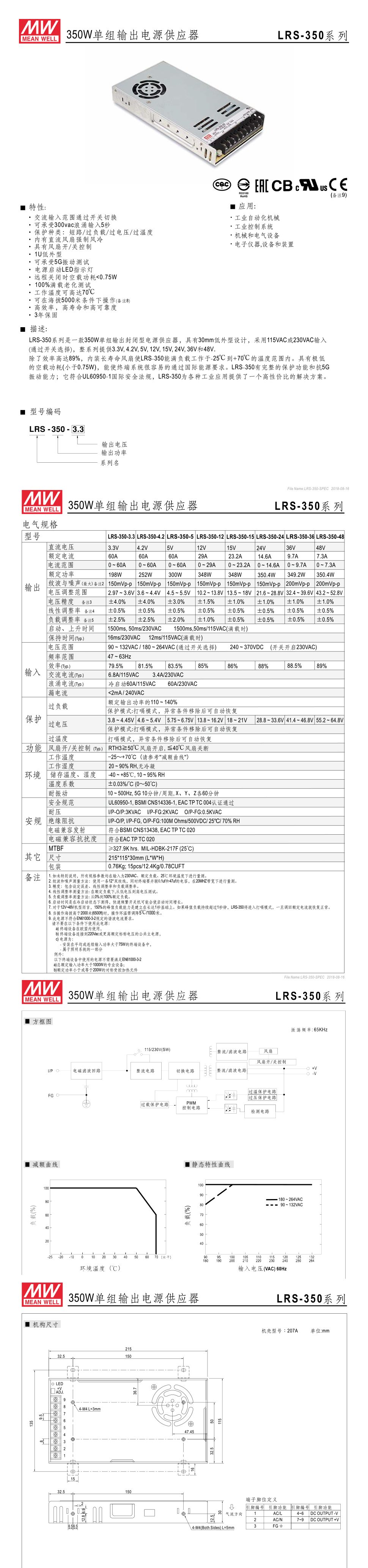 LRS-350详情页1.jpg