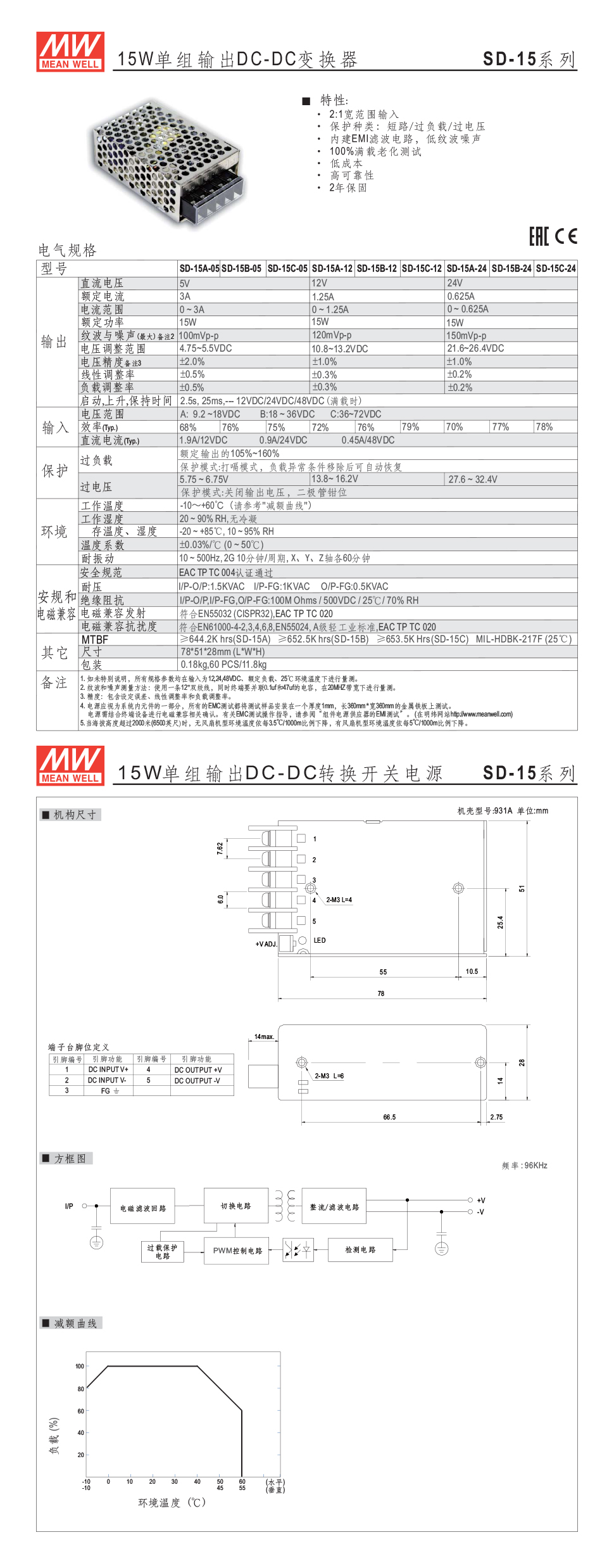 SD-15详情页.jpg