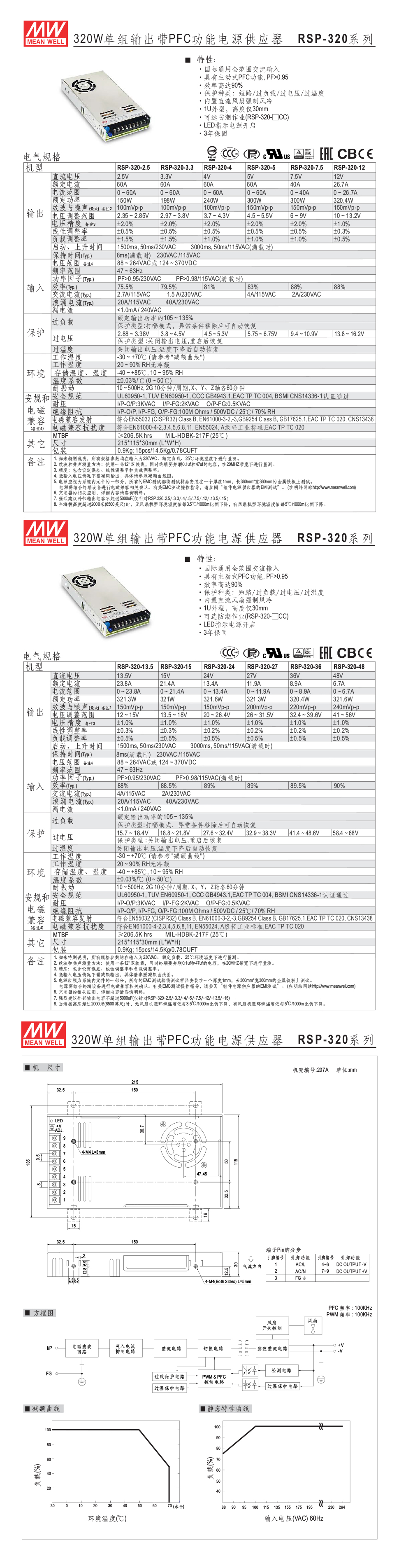 RSP-320详情页.jpg