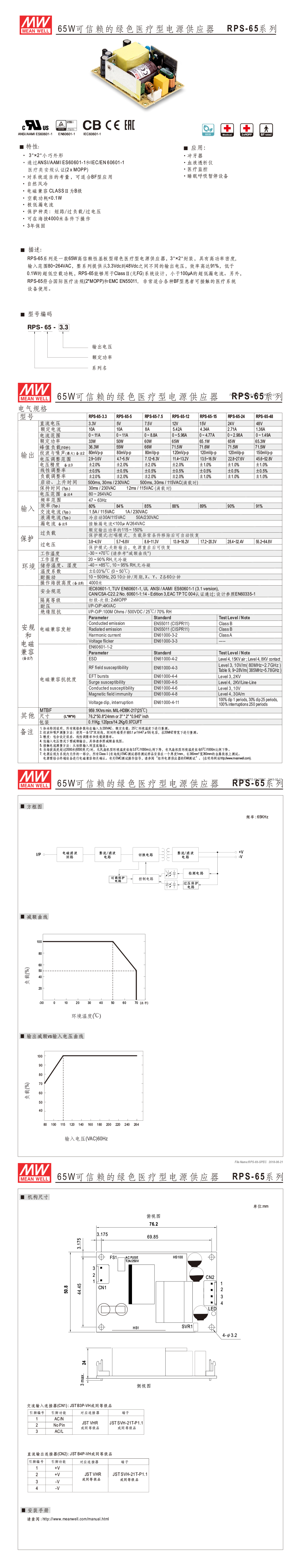 RPS-65详情页.jpg