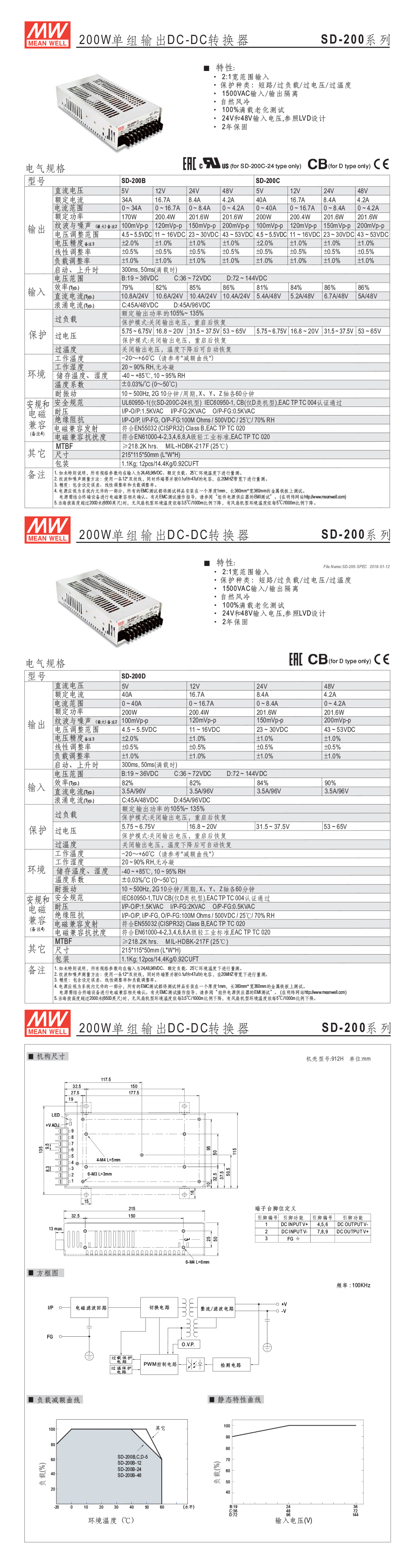 SD-200详情页.jpg
