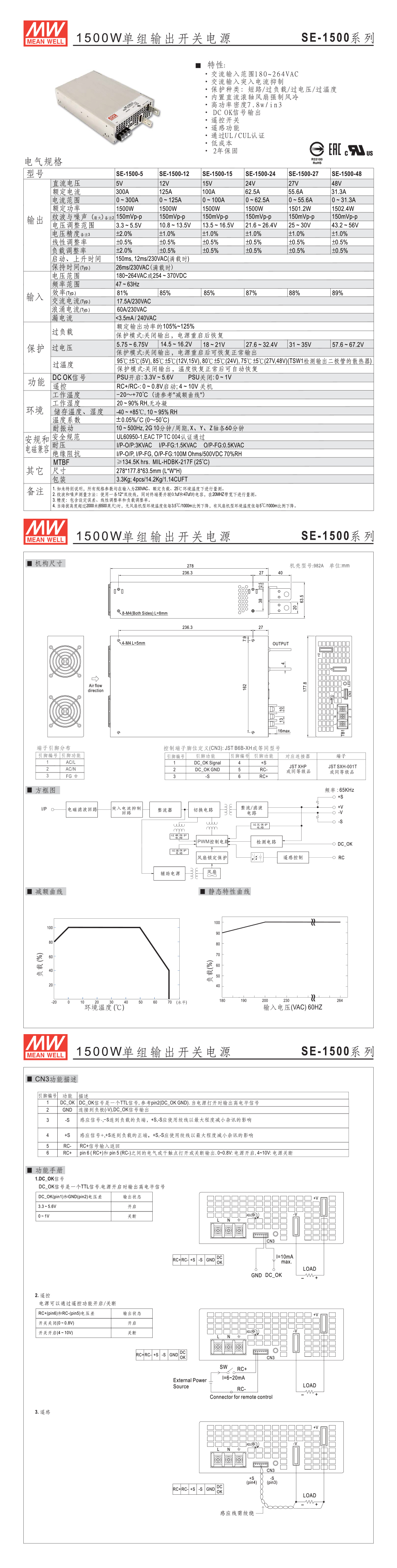 SE-1500è¯¦æé¡µ.jpg