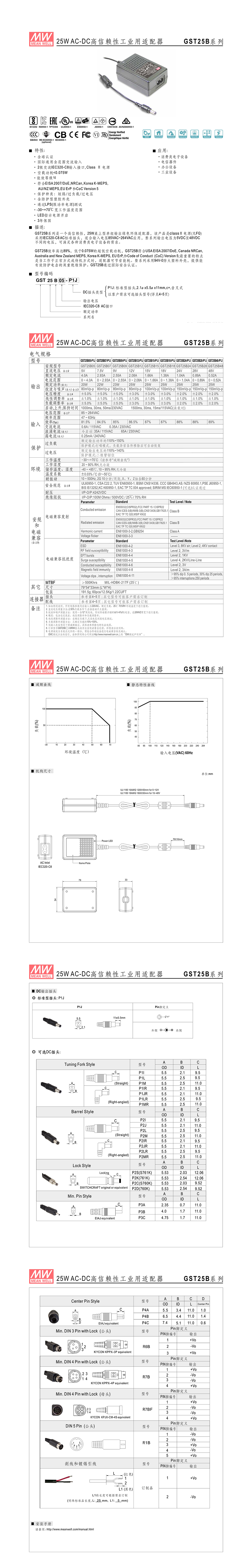 GST25B详情页.jpg