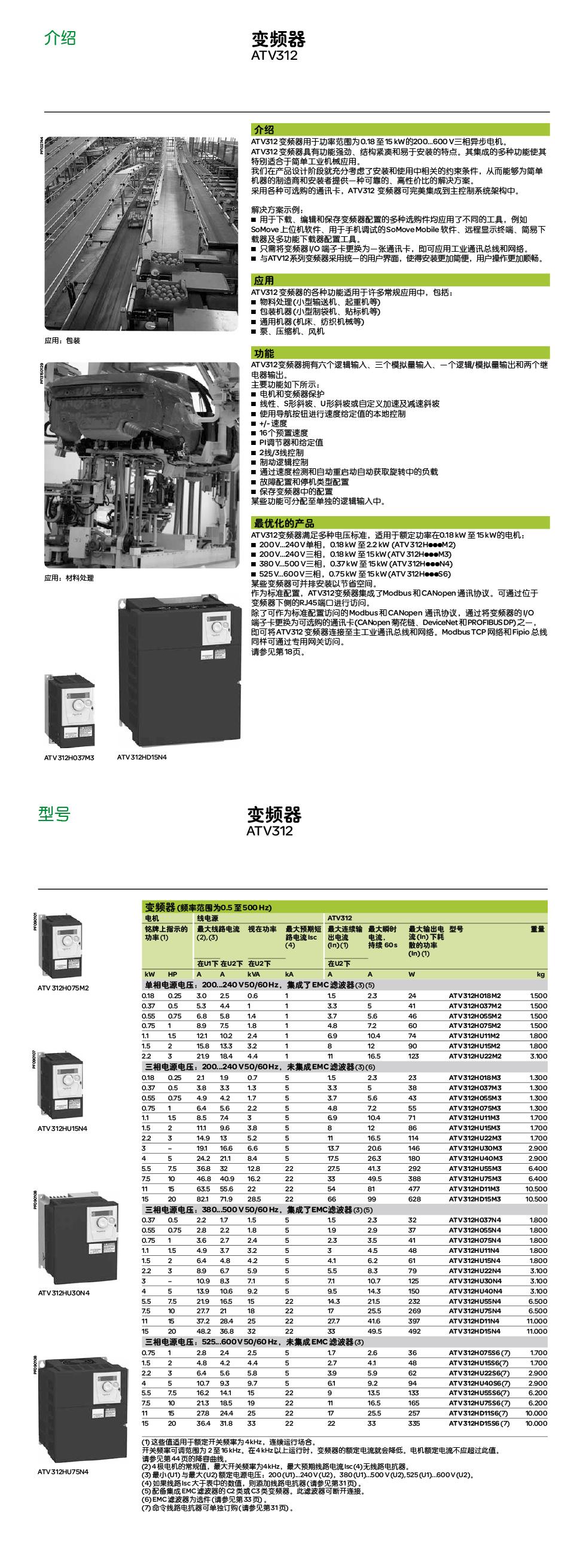 ATV312(1)详情.jpg