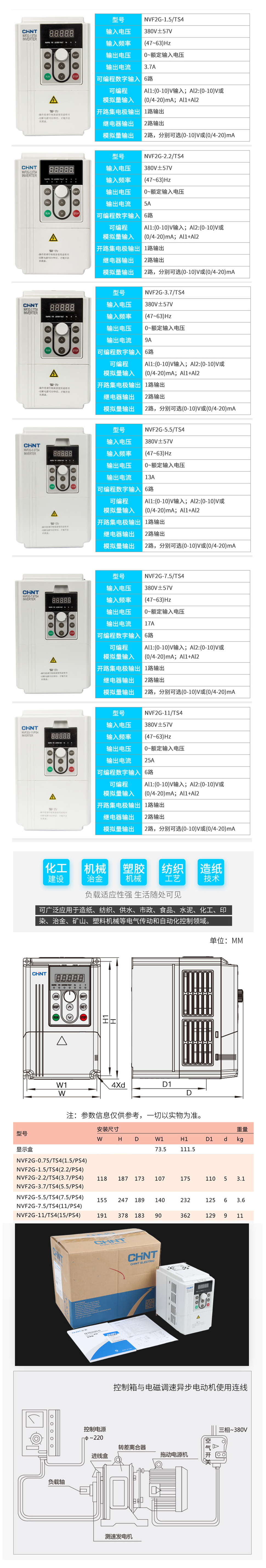 NVF2G-详情页2.jpg