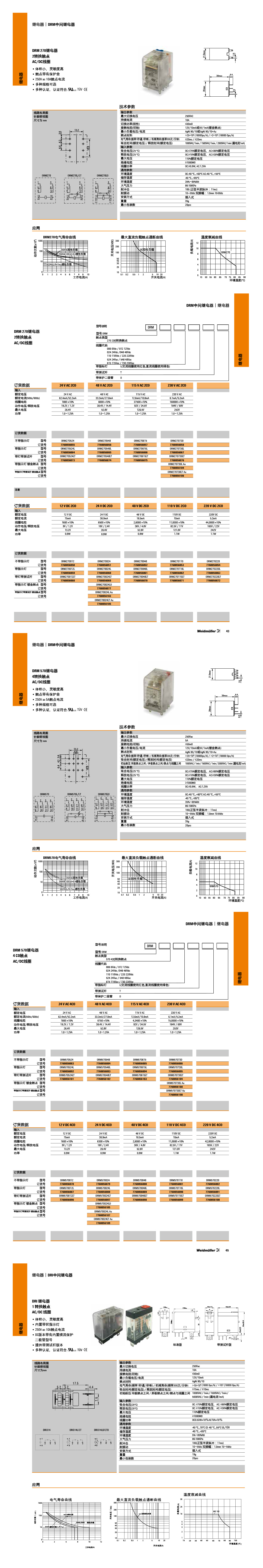 DRM详情页.jpg