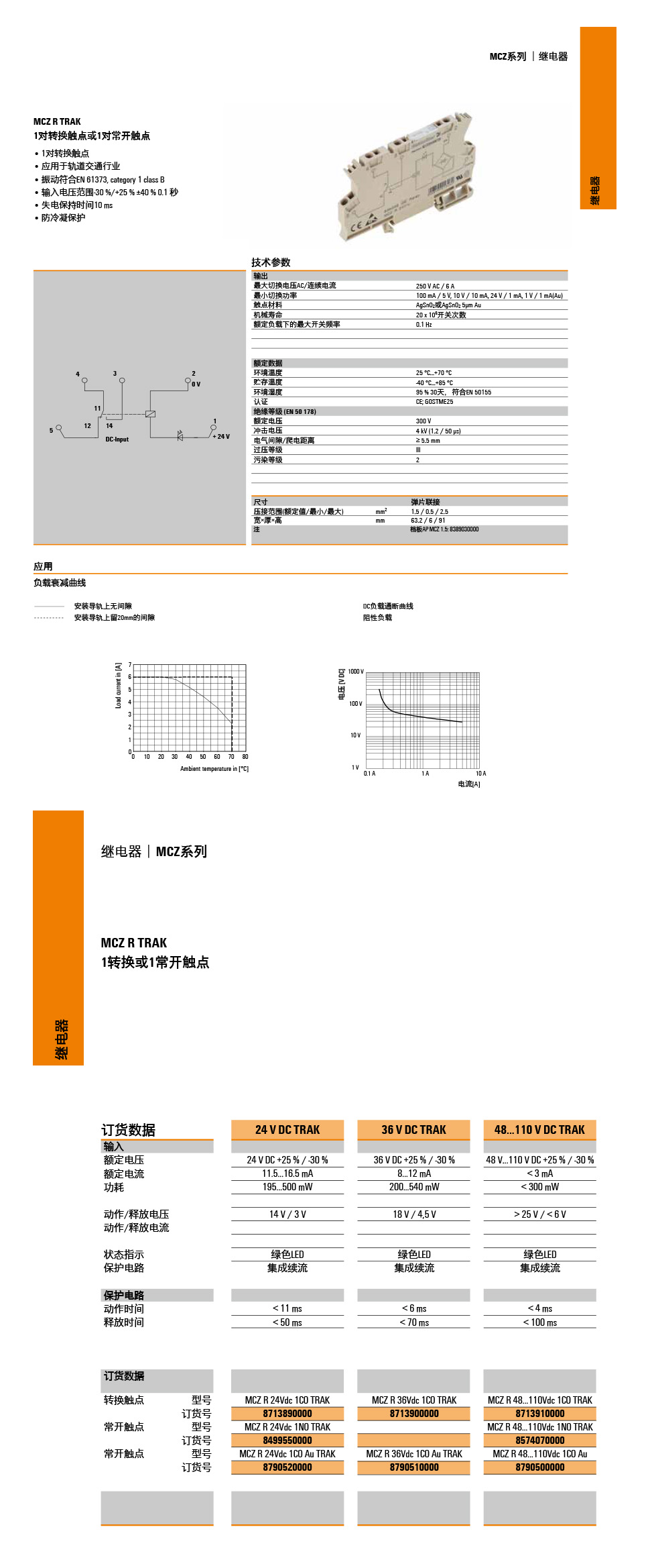 MCZ详情页.jpg