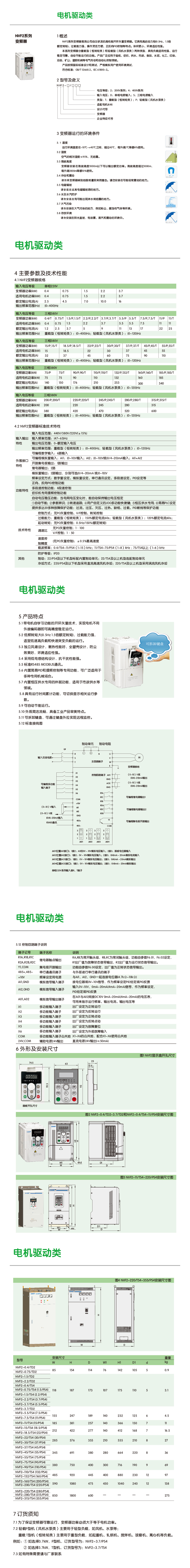NVF2G-详情页-2.1.jpg