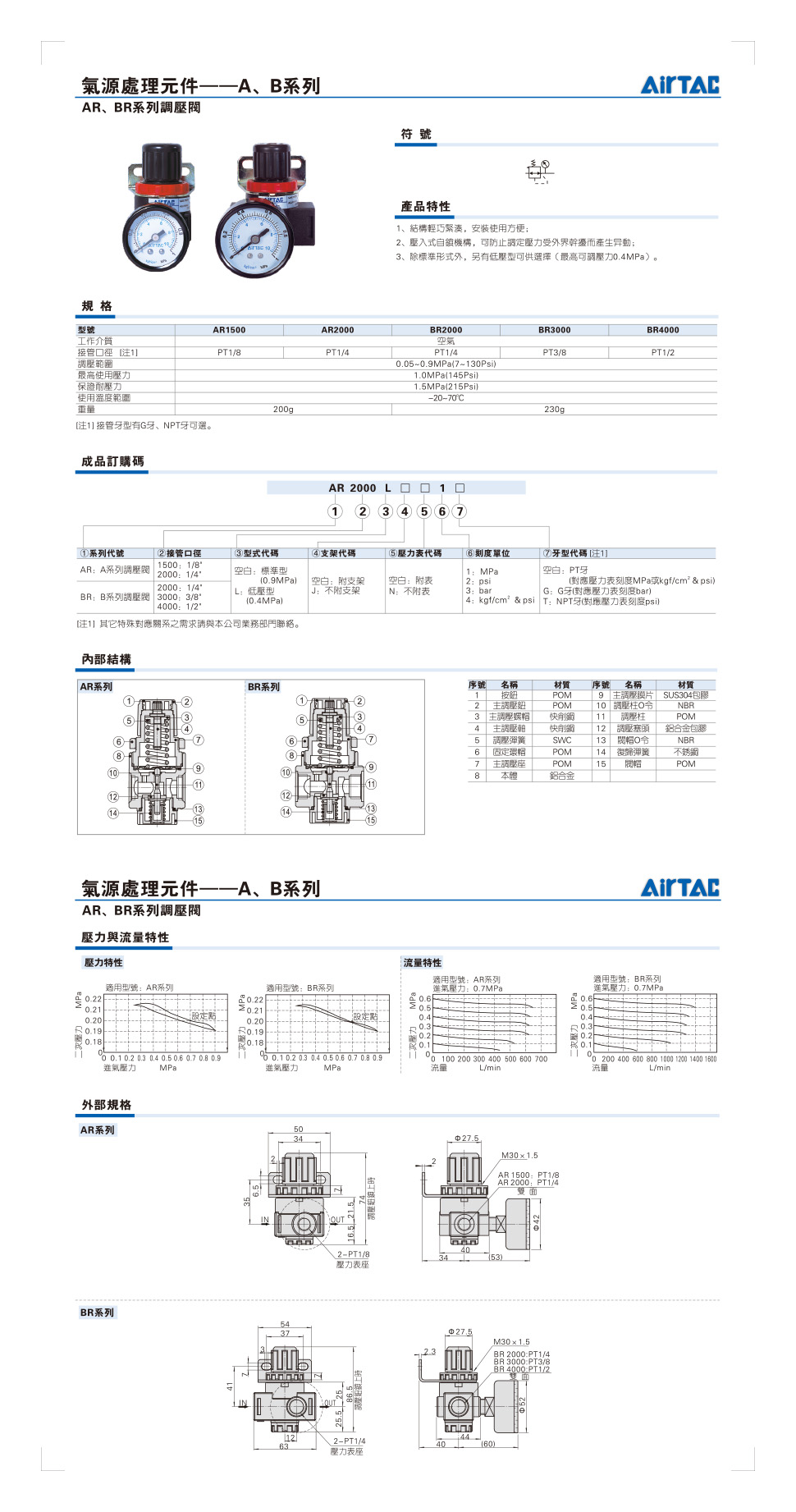 详情页.jpg