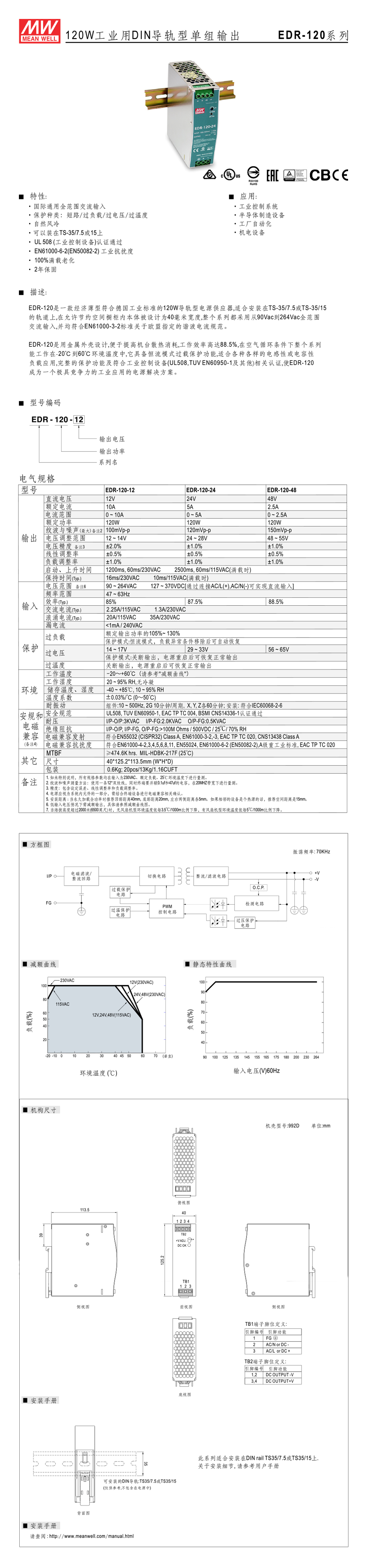 è¯¦æé¡µEDR-120.jpg