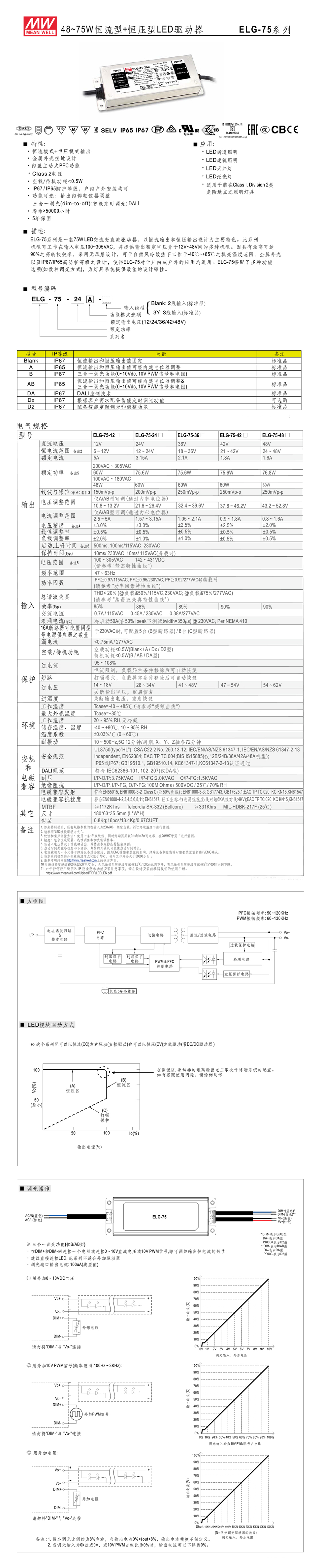 详情页ELG-751.jpg