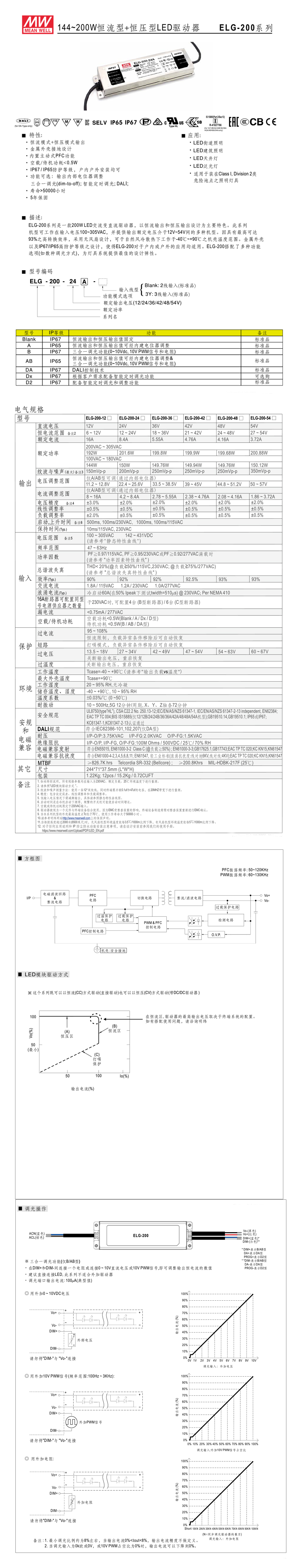 详情页ELG-2001.jpg