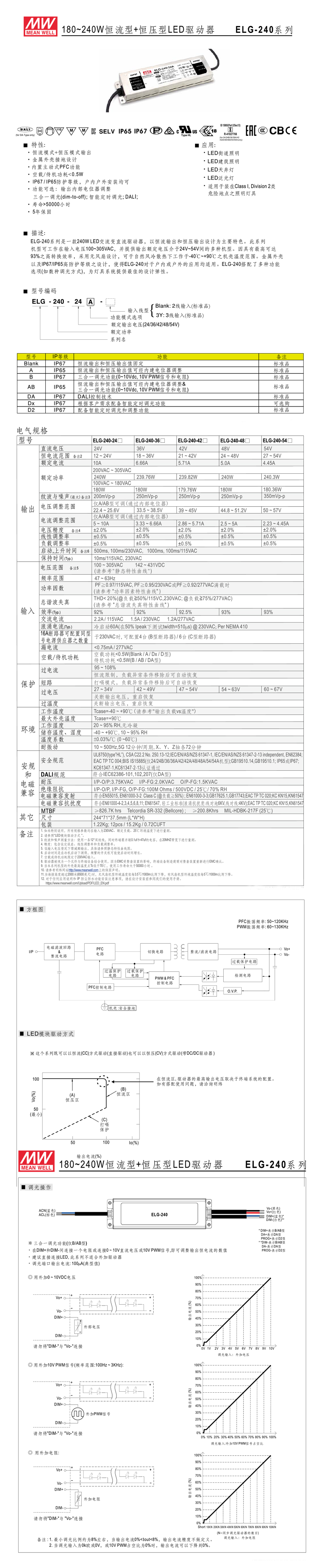 详情页ELG-2401.jpg