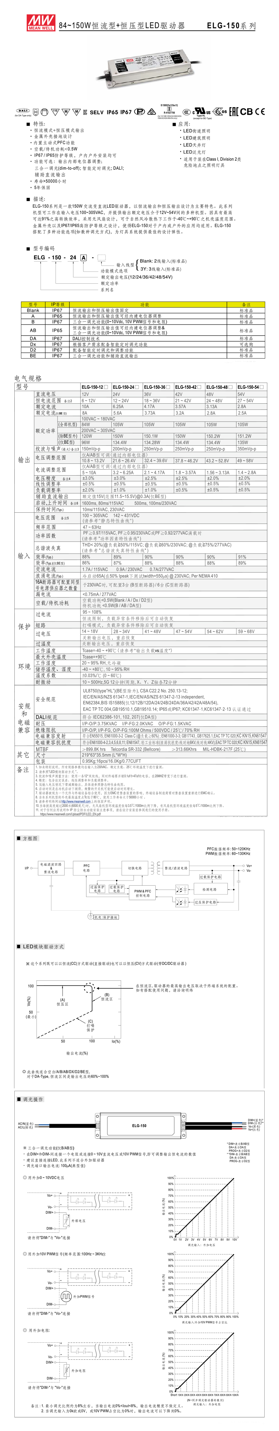 详情页ELG-1501.jpg