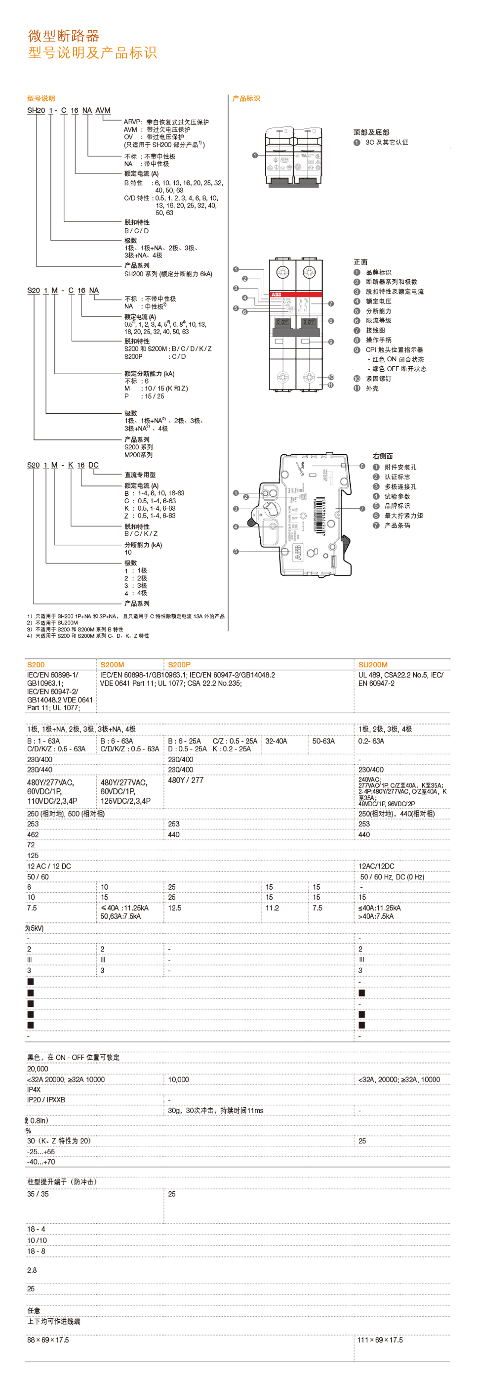详情页SU200M.jpg