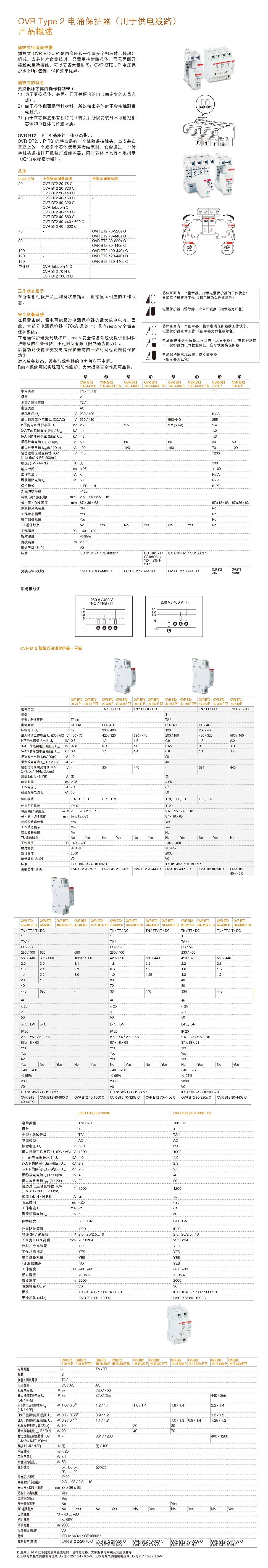 over t2 详情页(1).jpg
