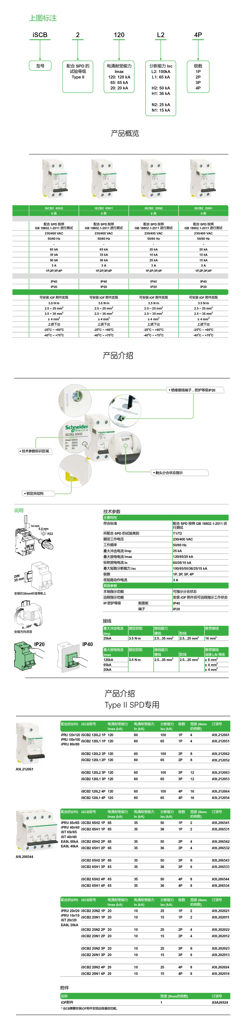 ISCD2 .jpg