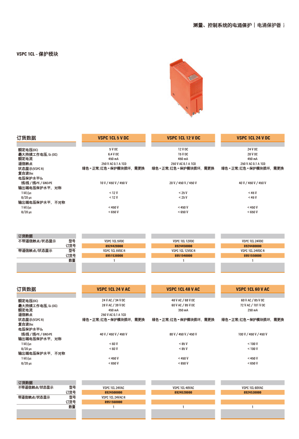 892442 445 448 450 452 453 895153 154 155 156详情页(1).jpg