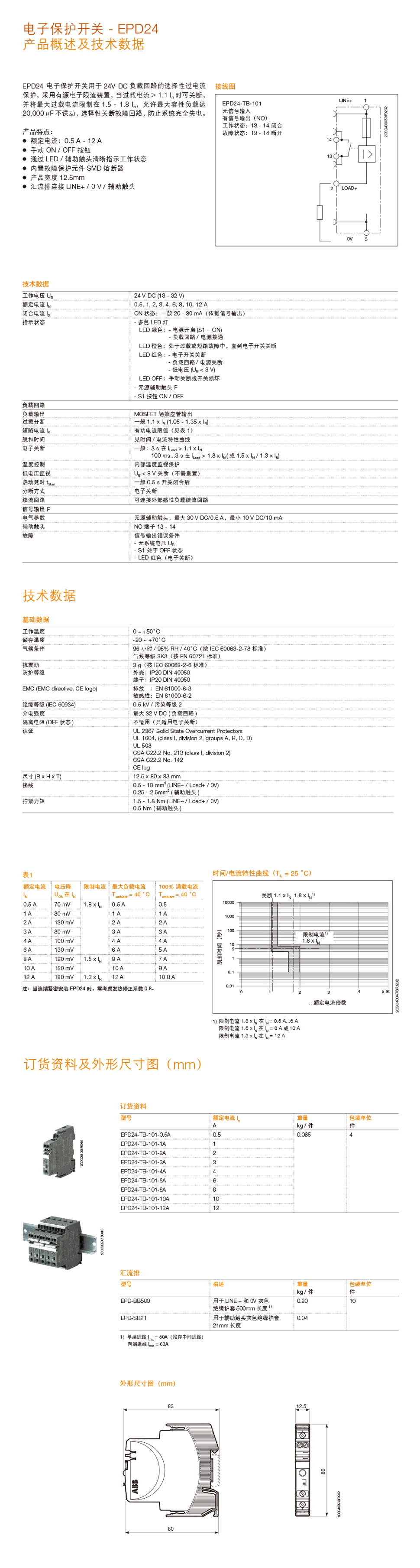 详情页EPD24.jpg
