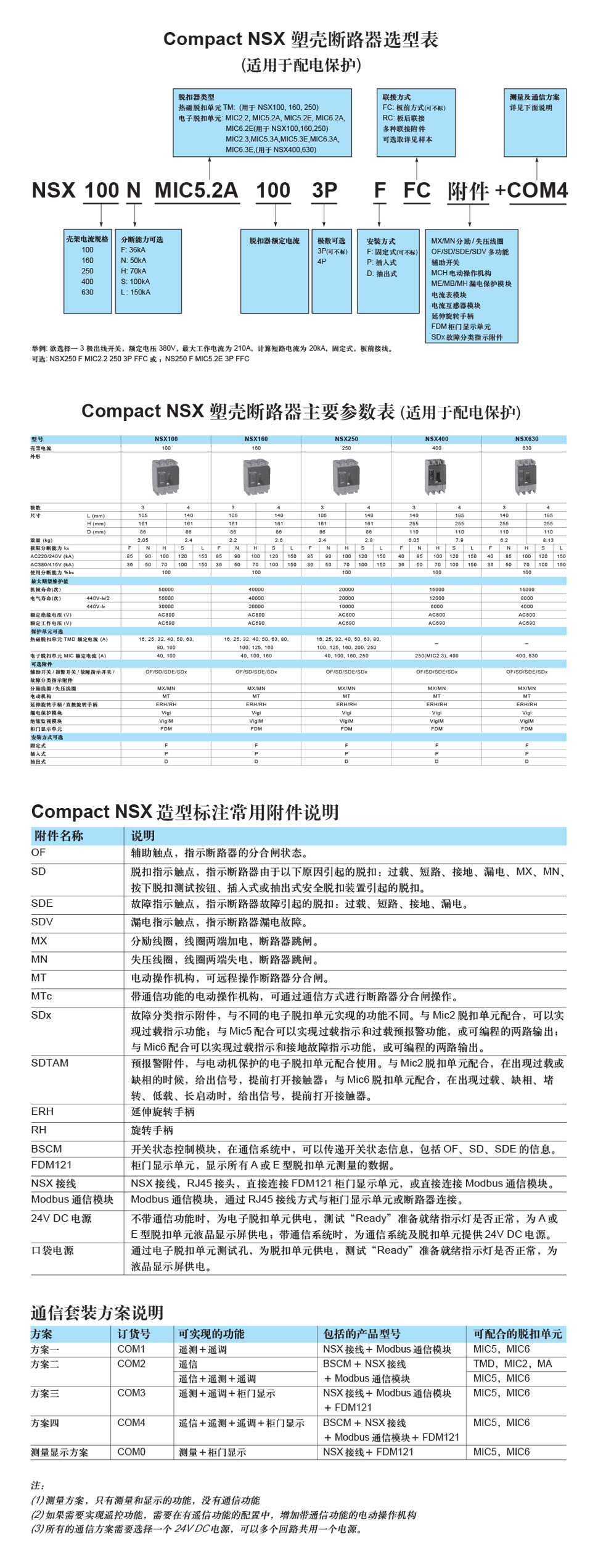 详情页NSX配电.jpg
