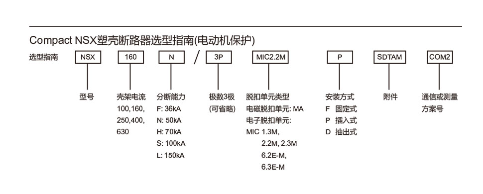 NSX (电动机保护）详情页(2).jpg