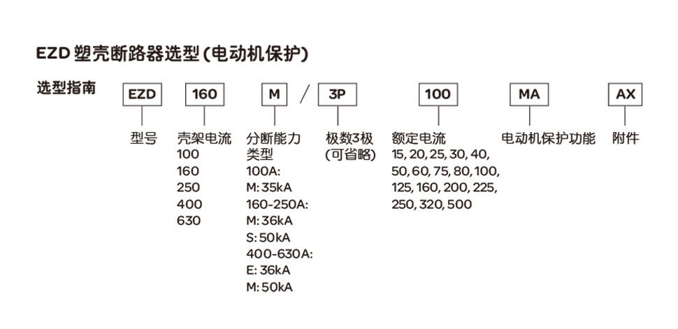 施耐德电气 ezd塑壳电动机保护断路器