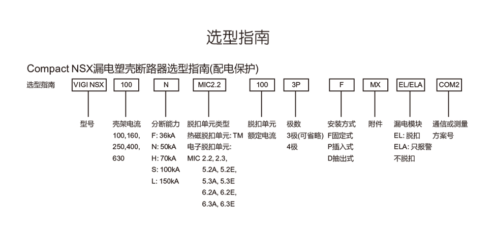 详情页NSX漏电.jpg