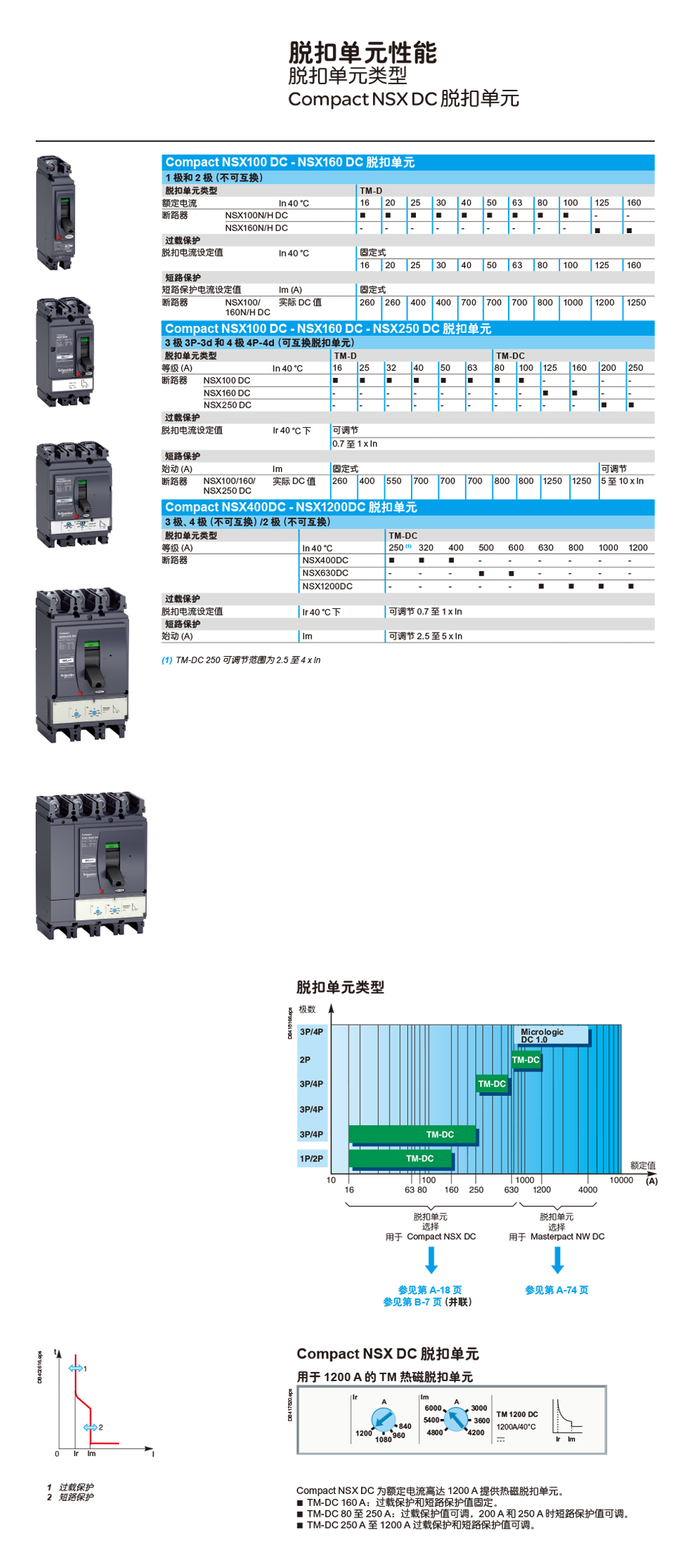 详情页NSX DC光伏2.jpg