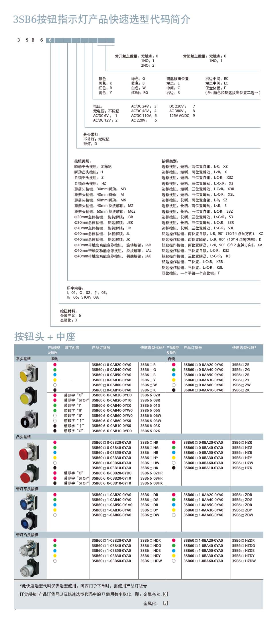 3SB6按扭头+中座 详情页(2).jpg