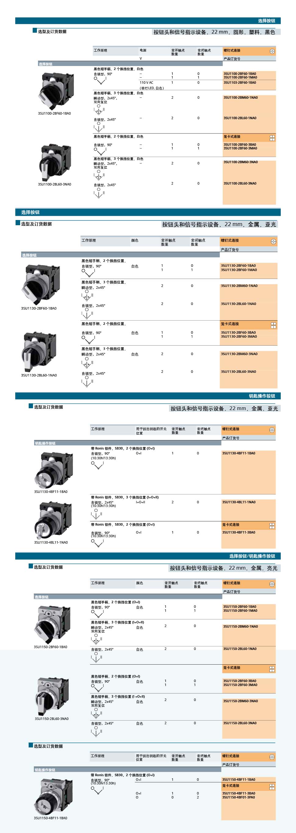3SU系列 选择开关 详情页(2).jpg