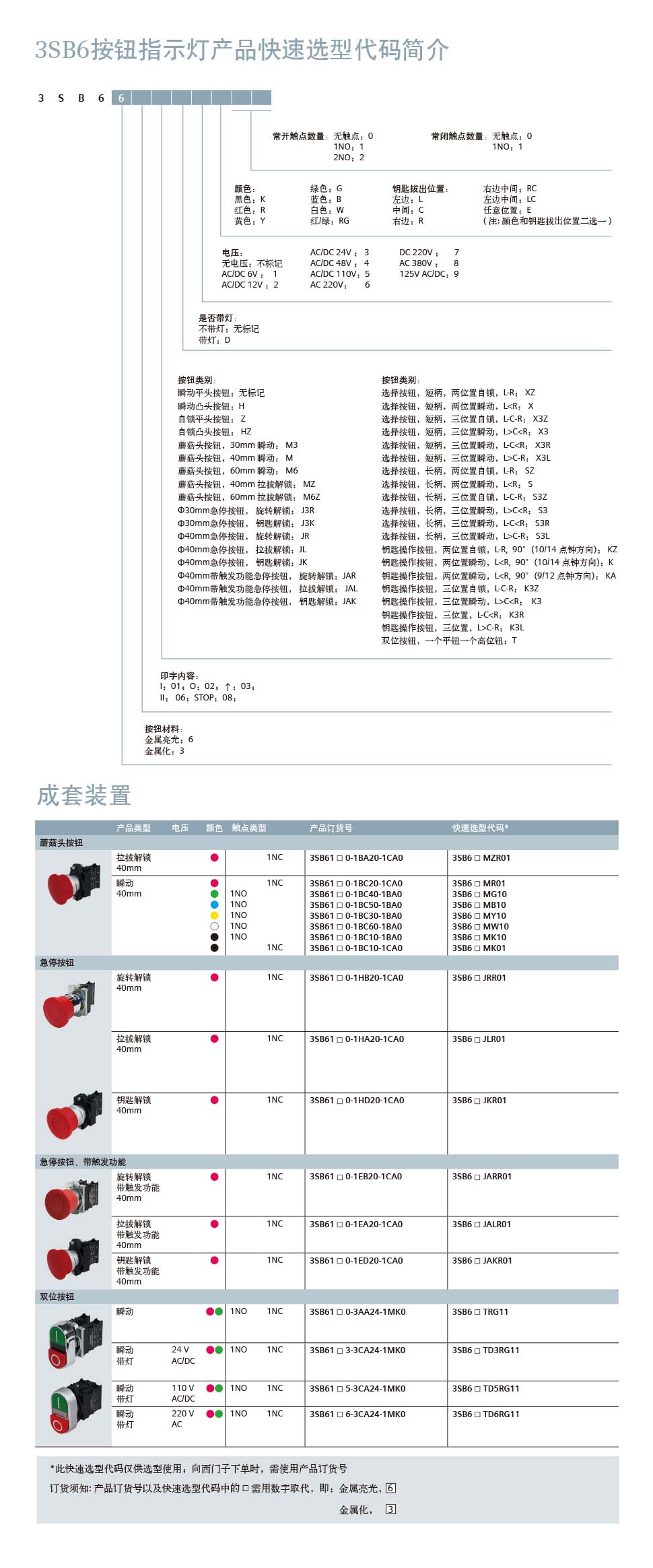 3SB6 急停按钮 详情页(2).jpg