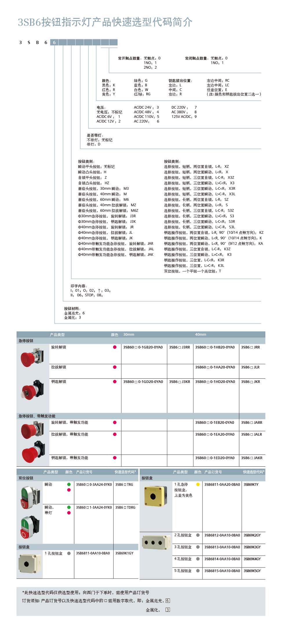 3SB6 急停带触发功能详情页(2).jpg