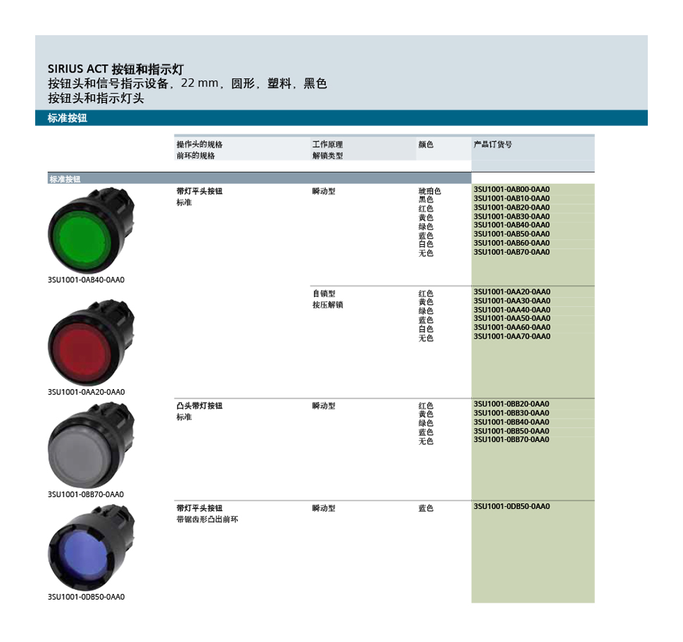 详情页3SU1001带灯平头按钮头.jpg