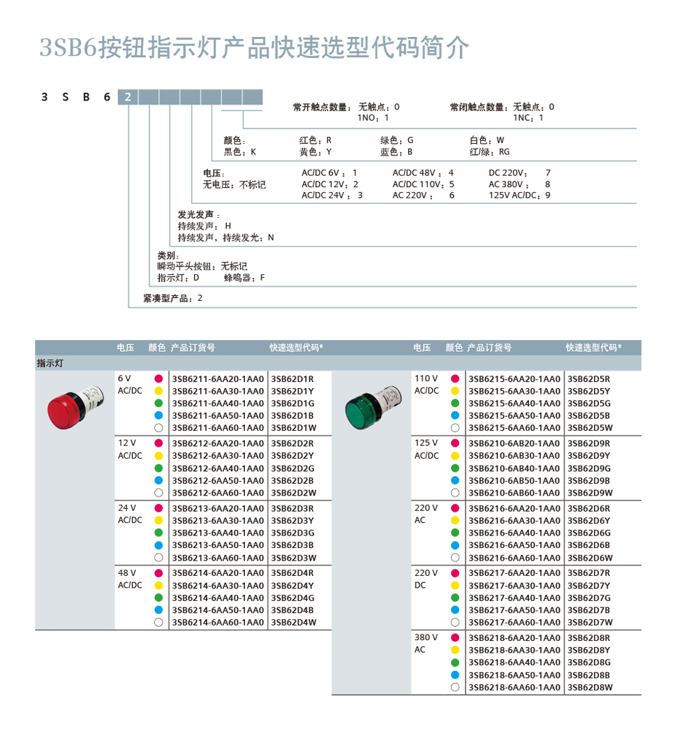 详情页3sb6指示灯.jpg