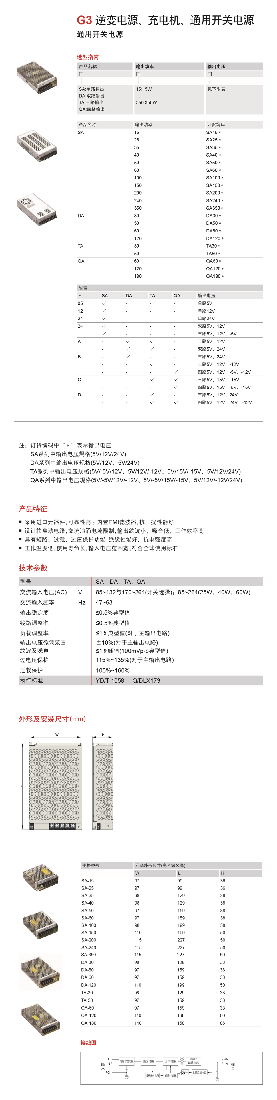 详情页通用开关电源.jpg