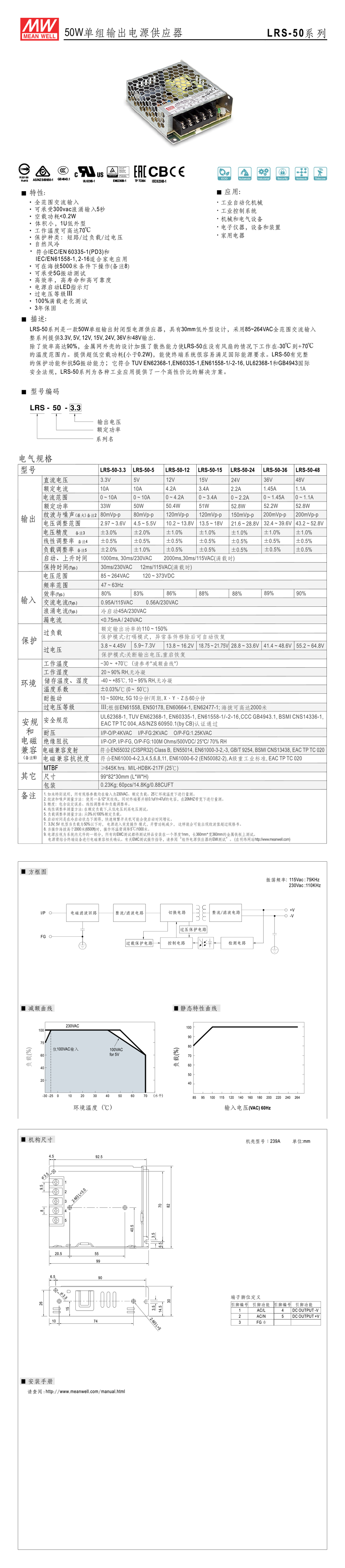 详情页LRS-50.jpg