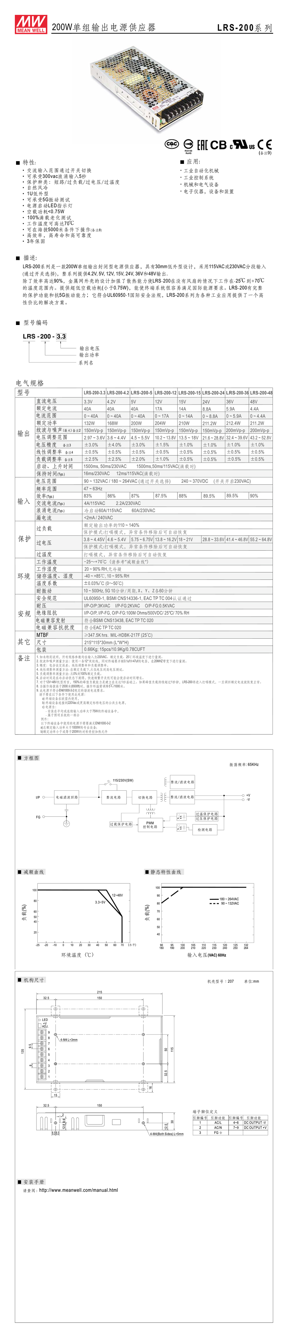 详情页LRS-200.jpg