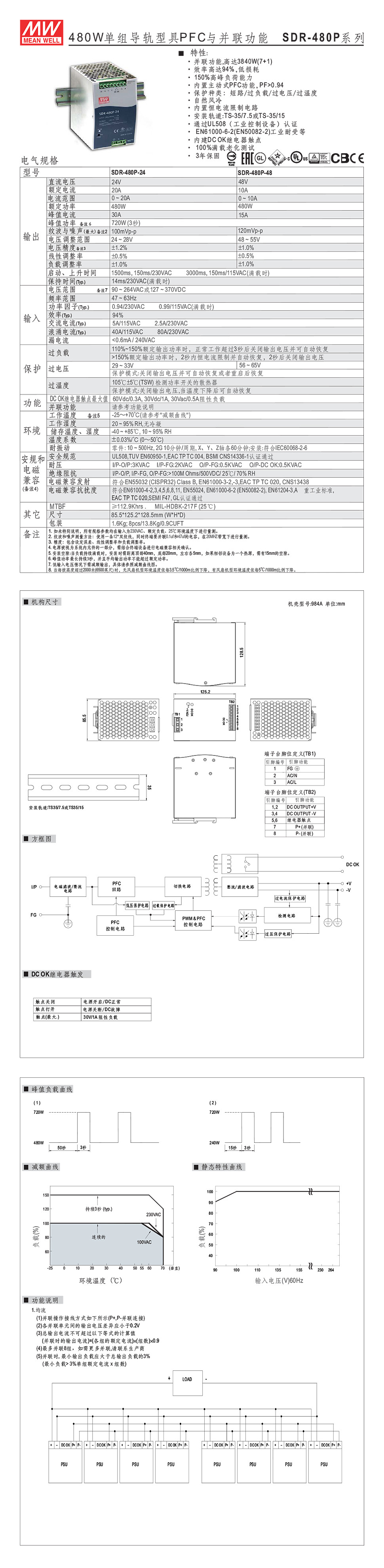 详情页SDR-480P.jpg