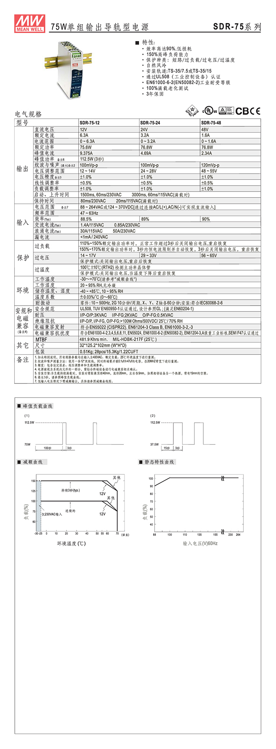 详情页SDr-75.jpg