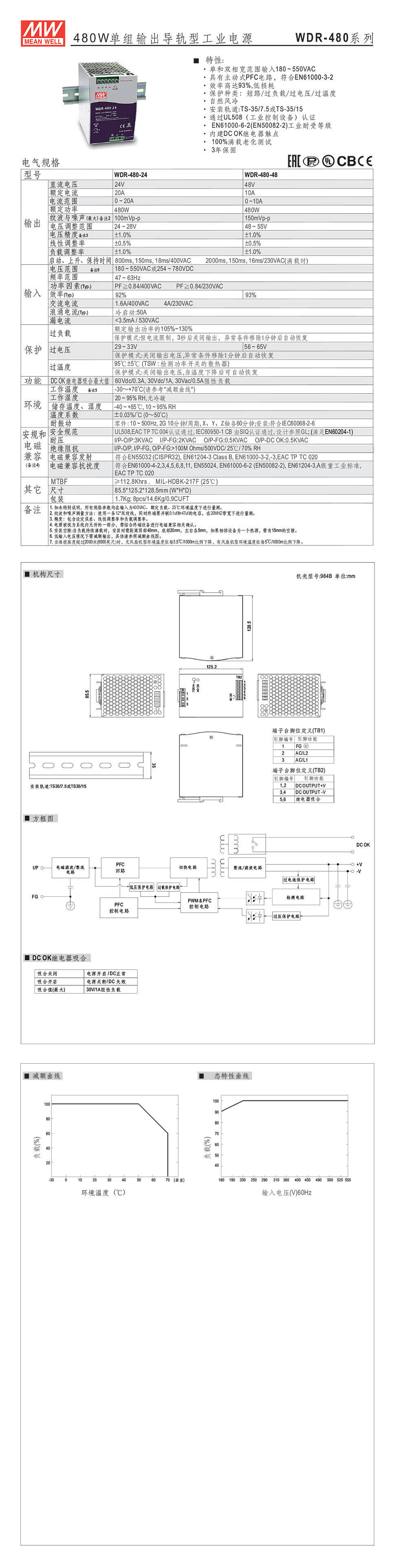 详情页WDR-480.jpg