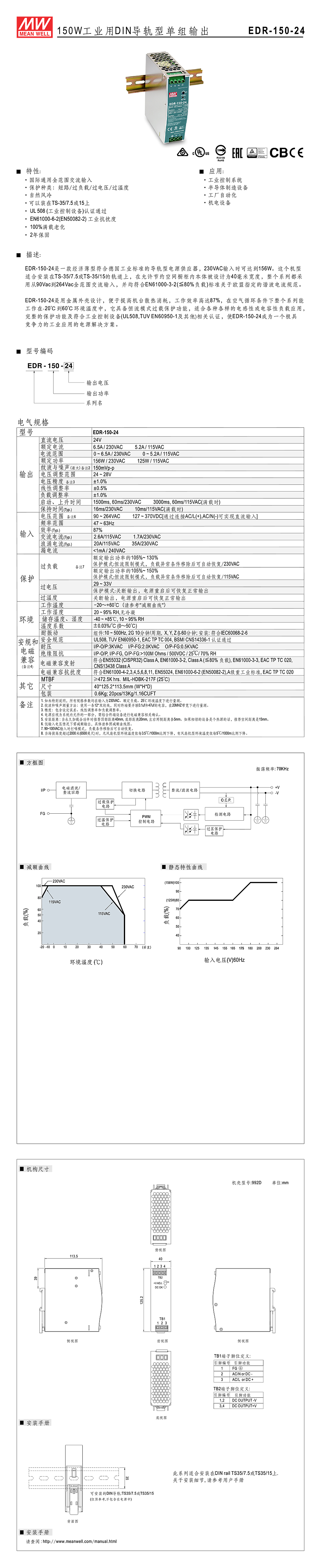 详情页EDR-150.jpg