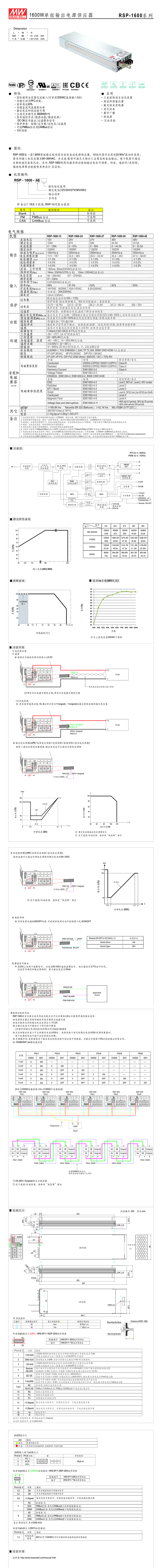 详情页RSP-1600.jpg