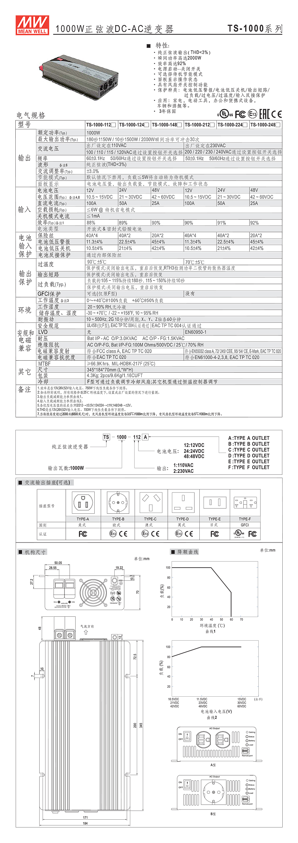 详情页TS-1000.jpg
