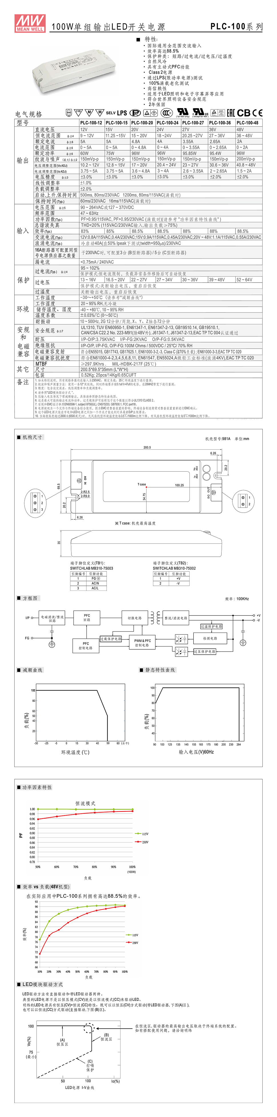 详情页PLC-100.jpg
